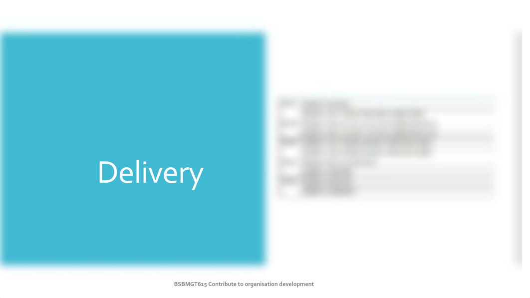 BSBMGT615 Contribute to organisation development_week 3.pdf_d4di5n2ecf7_page4