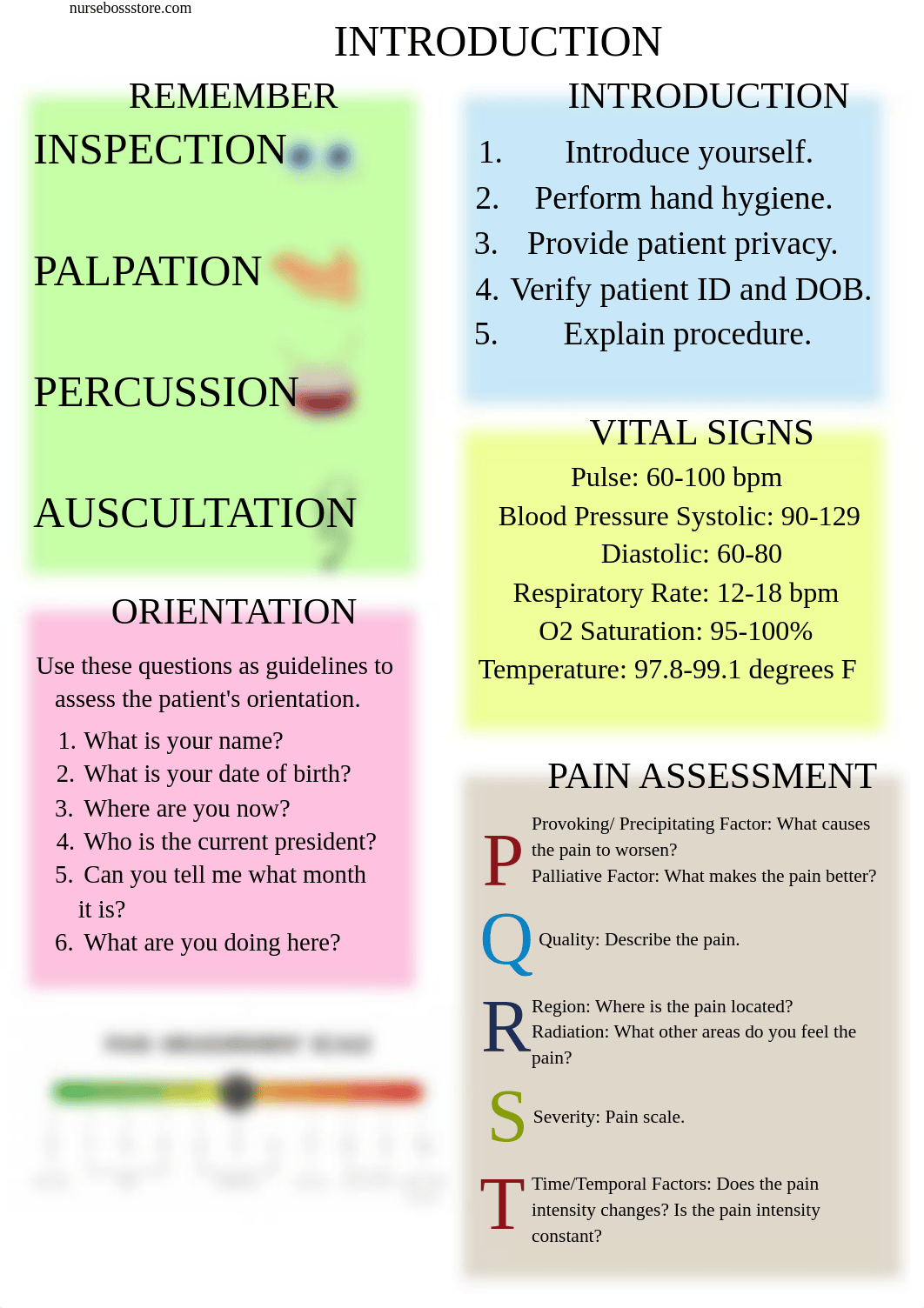 Nursing Health Assessment (2).pdf_d4djhqo6mnl_page3