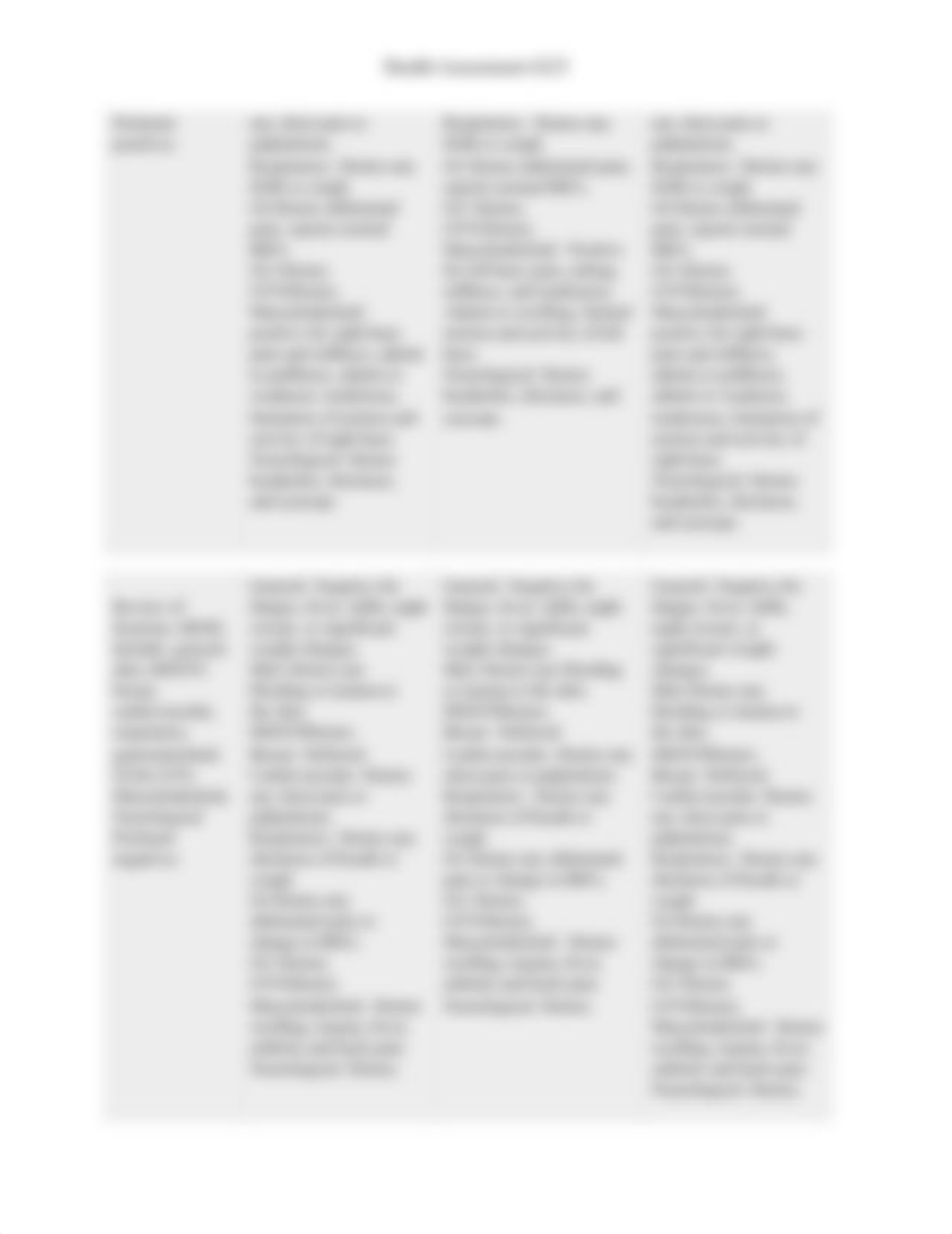 Clinical Decision Tree CDT 4 leg pain  6225 (1).docx_d4dp1jx38ri_page3