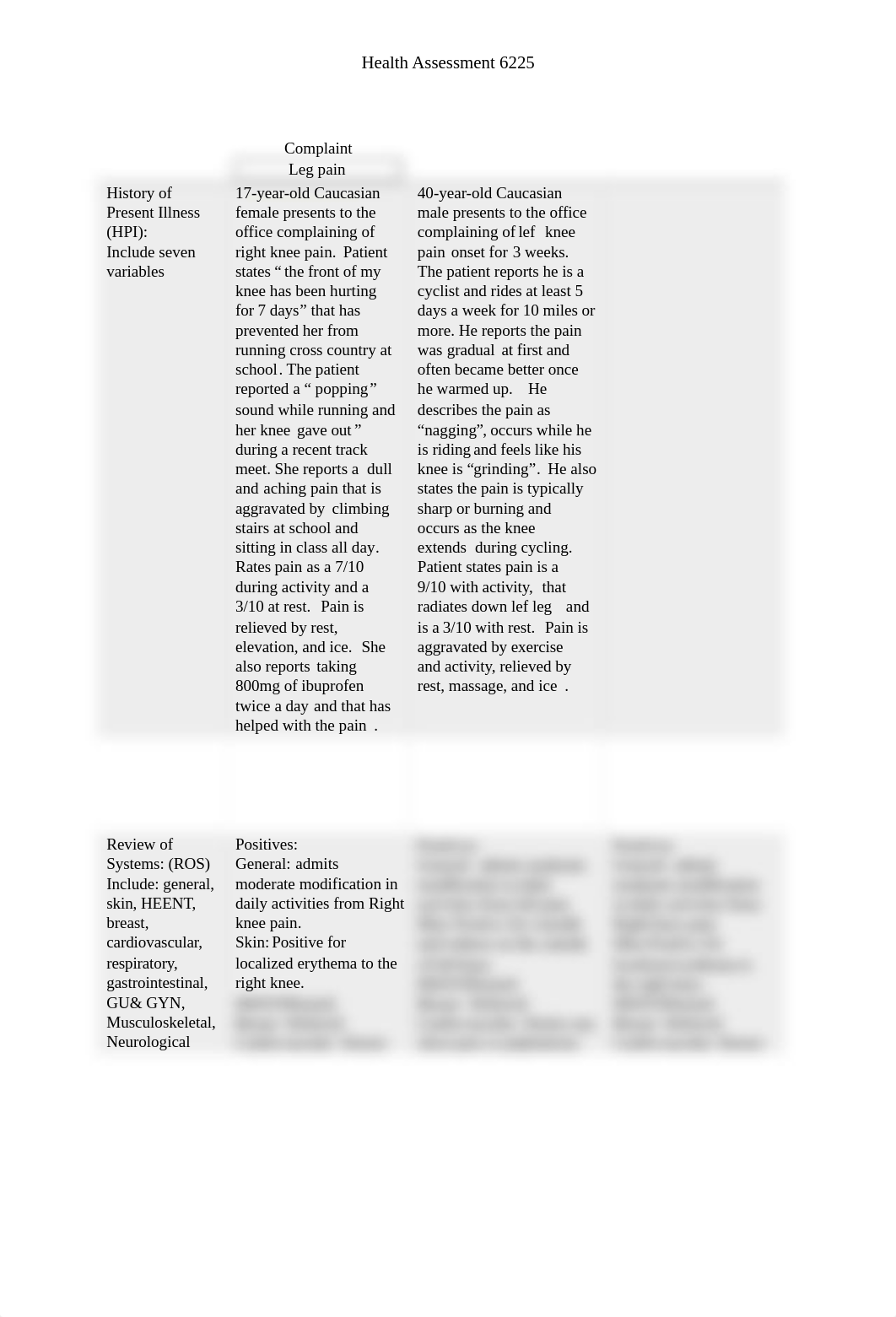 Clinical Decision Tree CDT 4 leg pain  6225 (1).docx_d4dp1jx38ri_page2