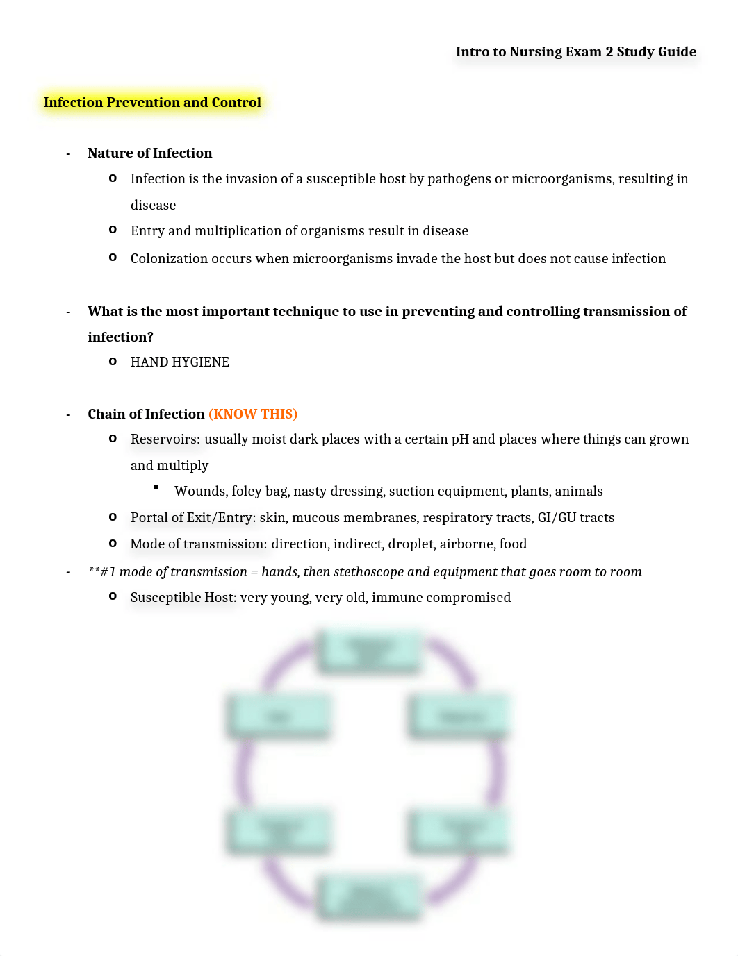 Intro to Nursing Exam 2 Study Guide.docx_d4du7oaby3l_page1