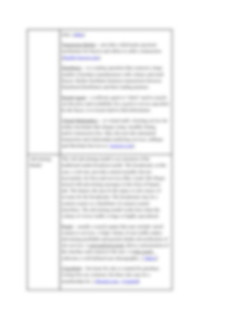 Business Models on the Web.docx_d4dwyqbzchp_page3