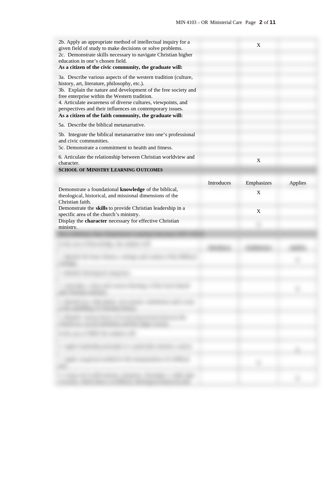 MIN 4103 -OR  Ministerial Care - Fleming Syllabus.docx_d4dy7202og0_page2