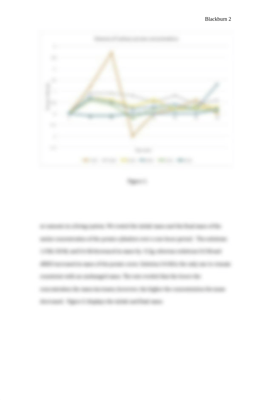 Osmosis of Various Sucrose Solutions in Model Membrane Systems and Potato Cells_d4e3rb2vdke_page2