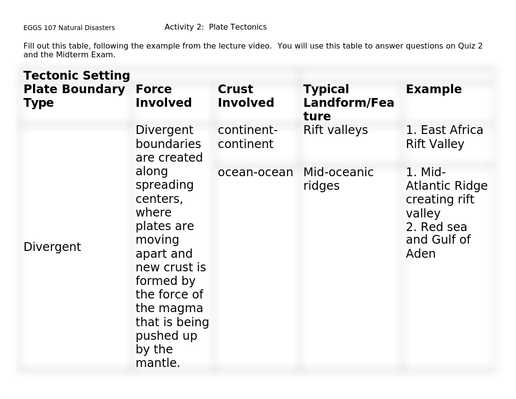 Activity 2 Plate Tectonics worksheet - JR.doc_d4e3vmb759s_page1