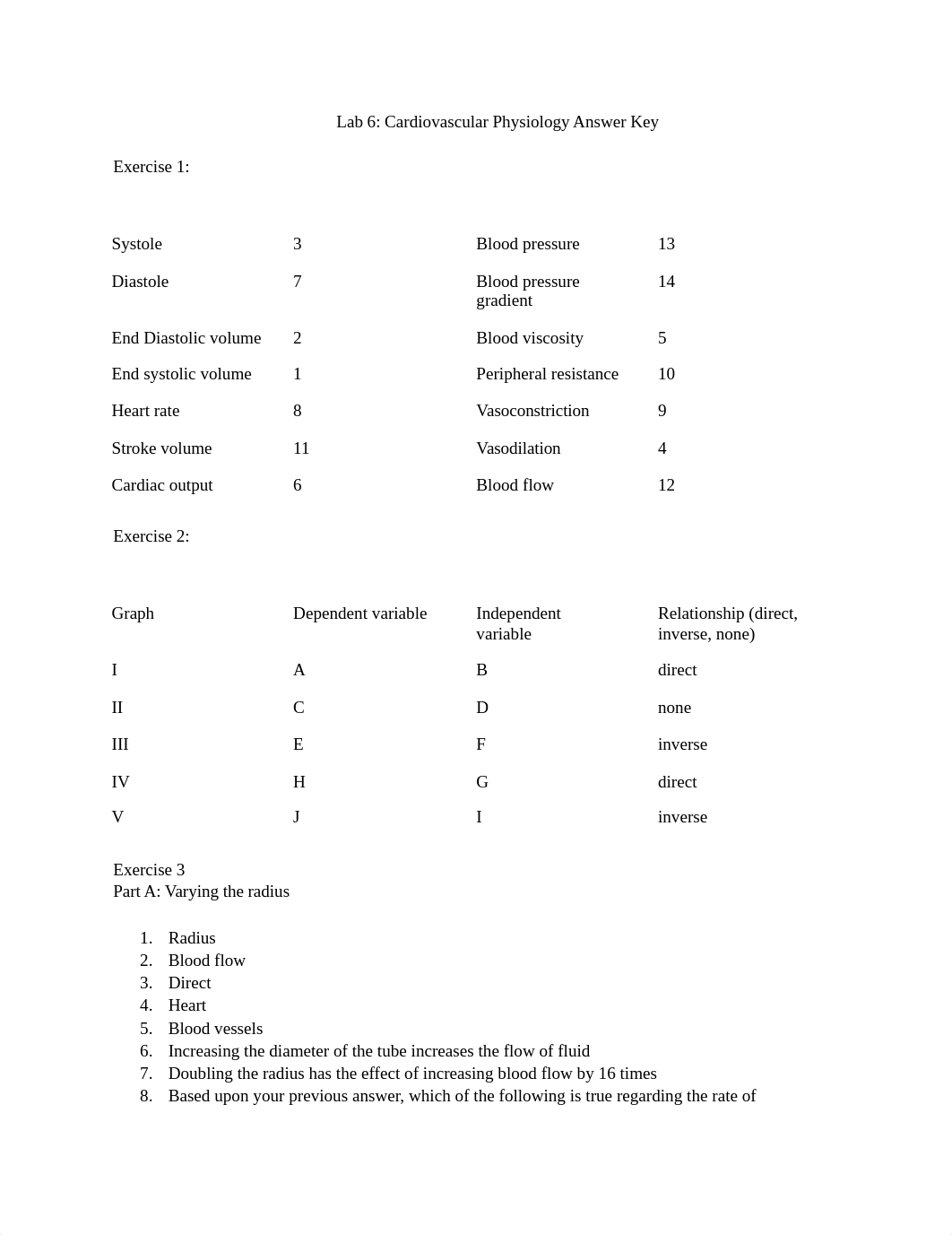 Lab 6_ Cardiovascular Physiology Answer Key.docx_d4e49c4pguf_page1