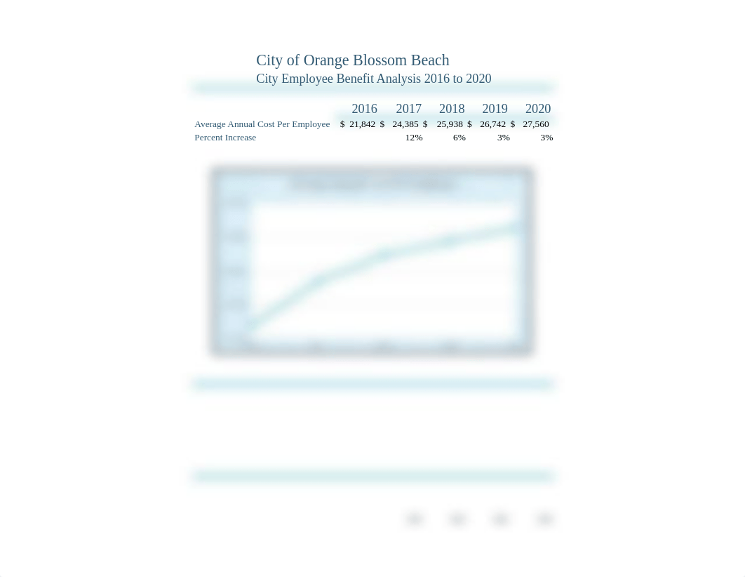 Excel_16F_Benefit_Analysis_as.xlsx_d4e7ivyo3hr_page1