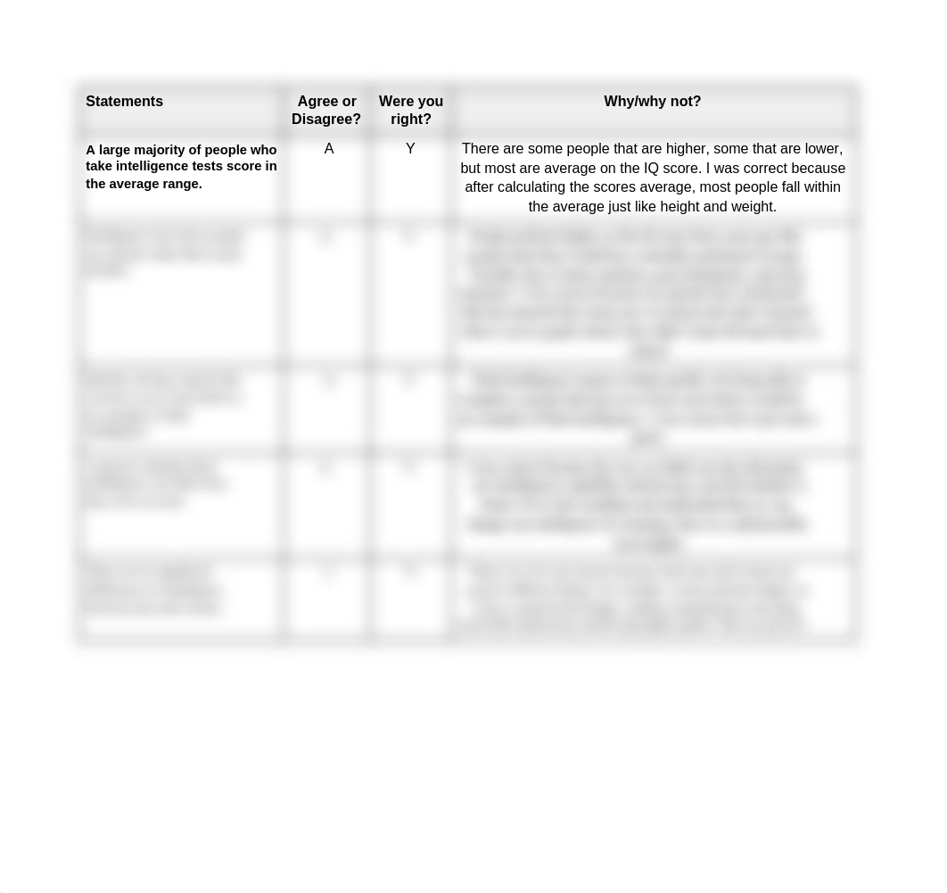 RA Guide - Intelligence.docx_d4ekgs2te3o_page2