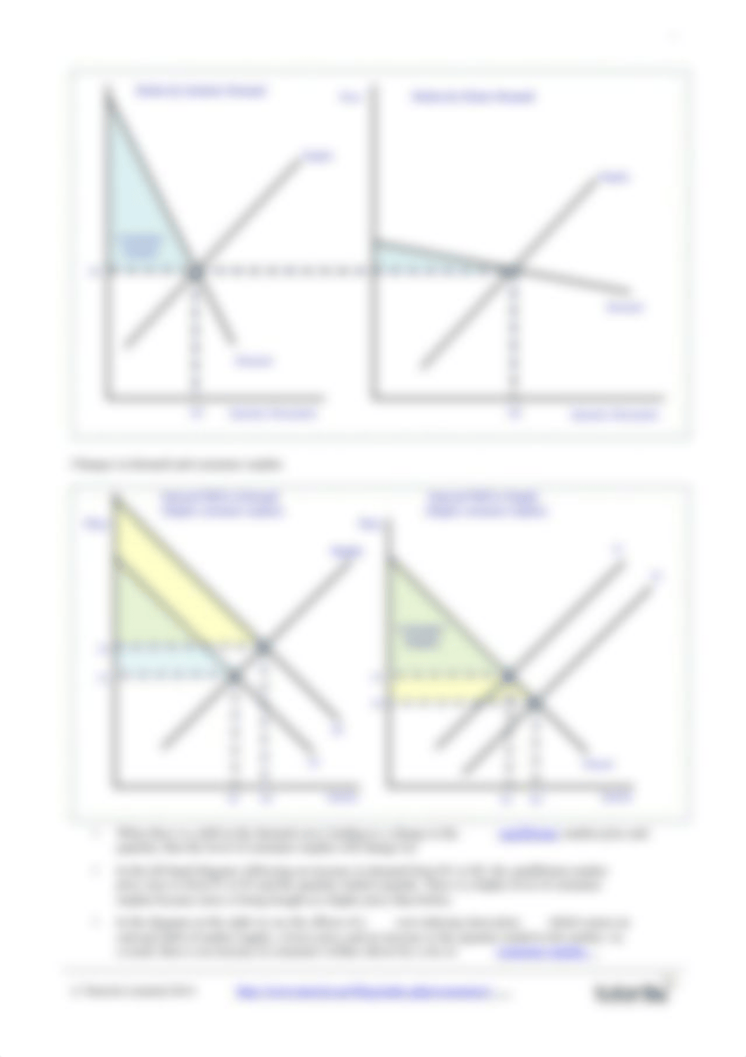 Consumer Surplus_d4em803uvqf_page2