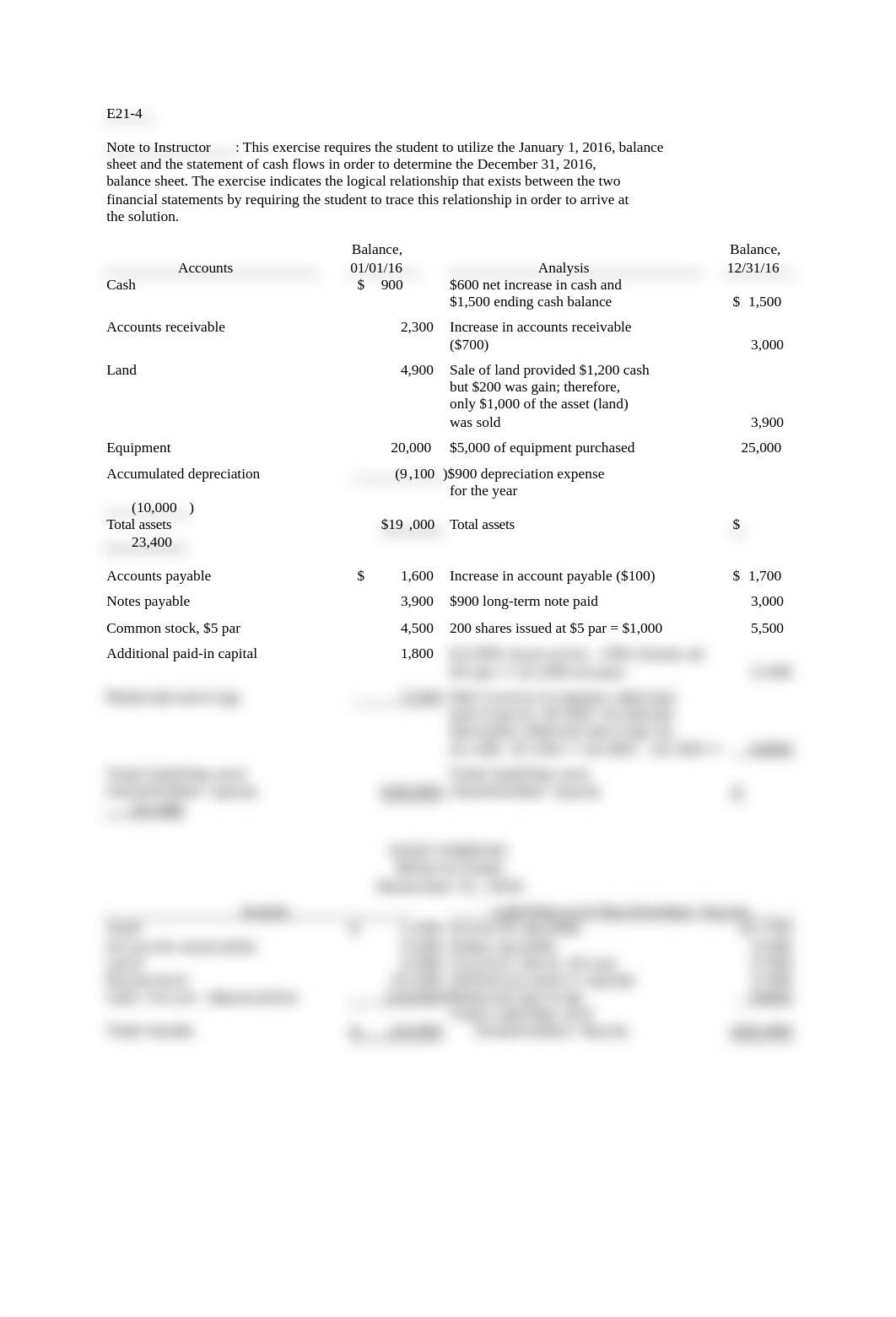 SOLUTIONS TO CH21 EXERCISES.docx_d4en2s4i36q_page3