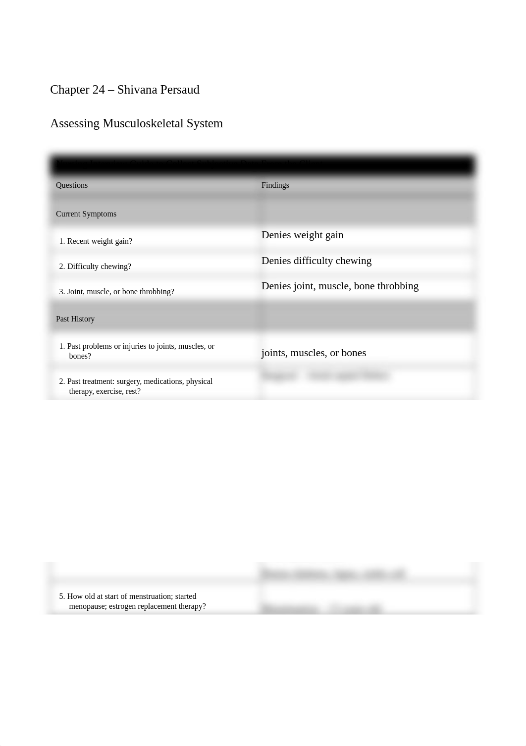 Shivana Persaud Musculoskeletal Subjective.doc_d4en5nl6egc_page1