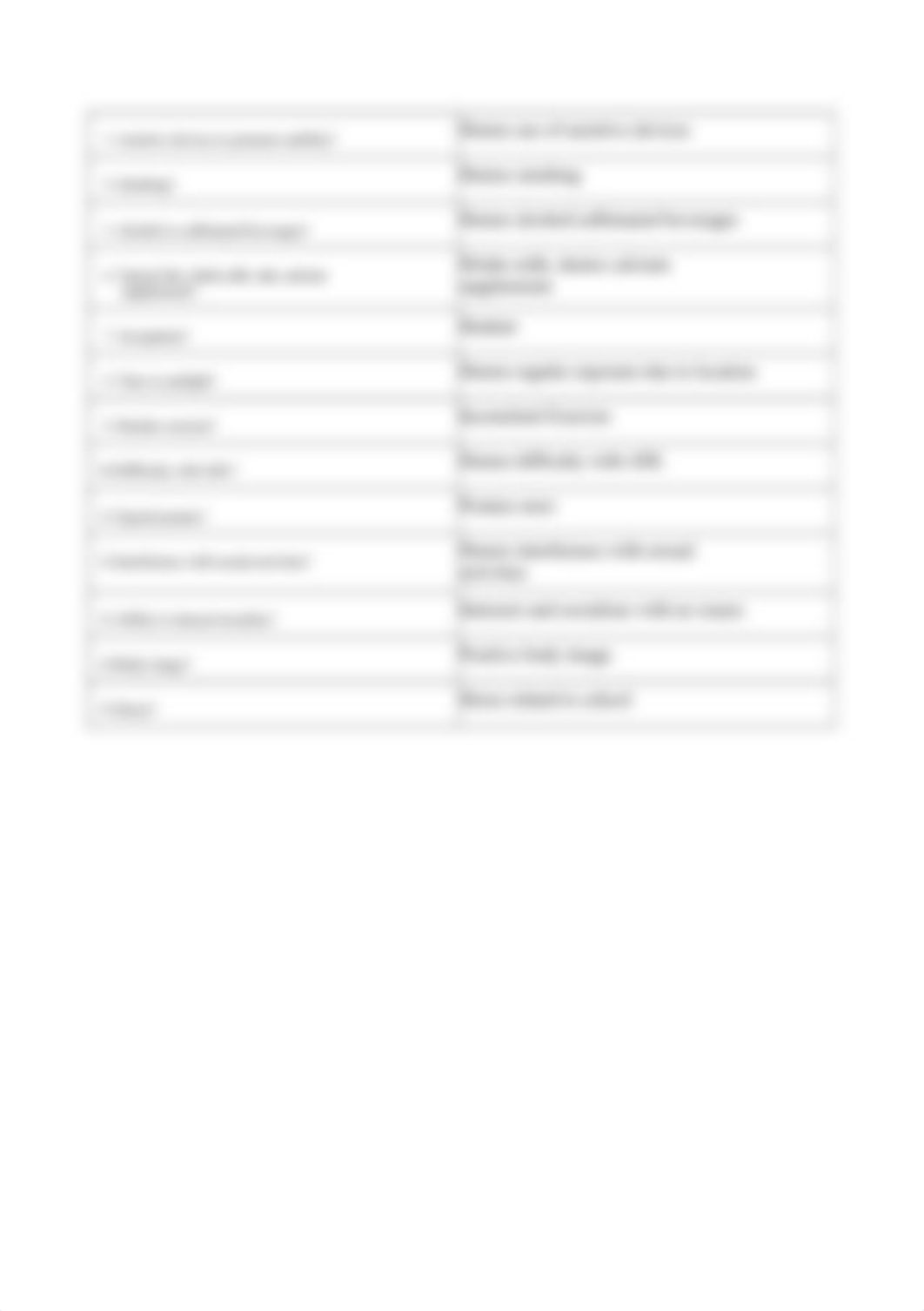 Shivana Persaud Musculoskeletal Subjective.doc_d4en5nl6egc_page2