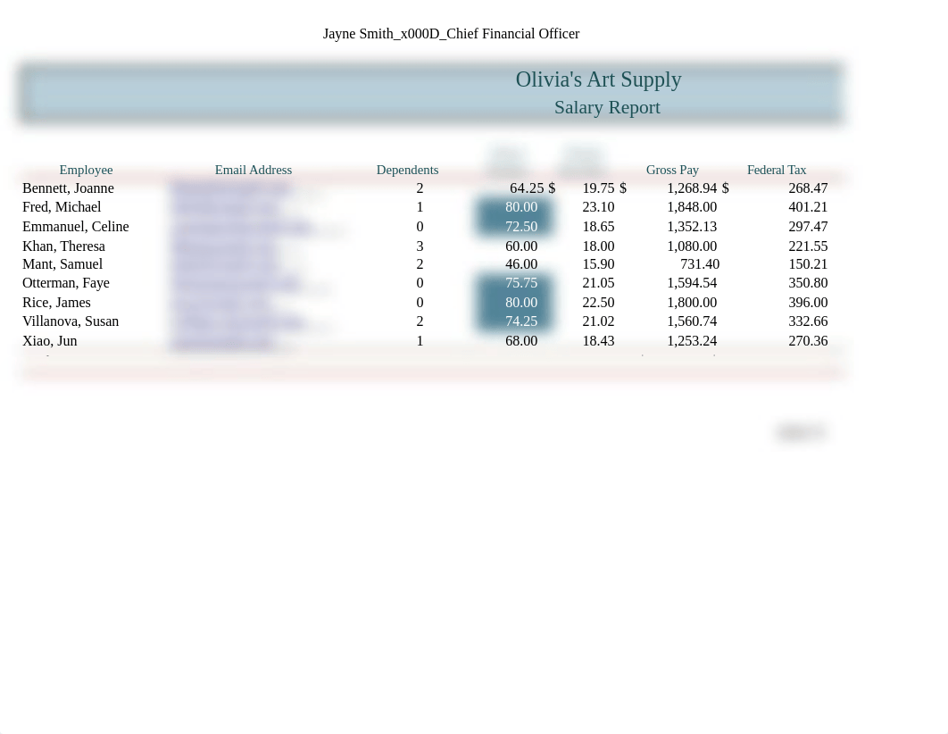 Olivia's Art Supply Salary Report.xlsx_d4ez17vlrn7_page1