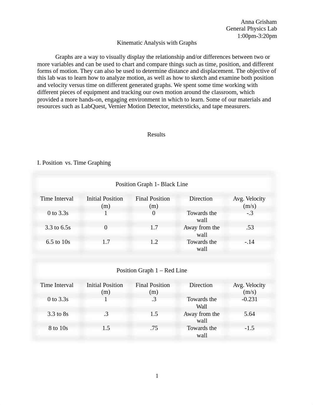 Lab Report 2 - Kinematic Analysis with Graphs.docx_d4f0ne9rvzx_page1