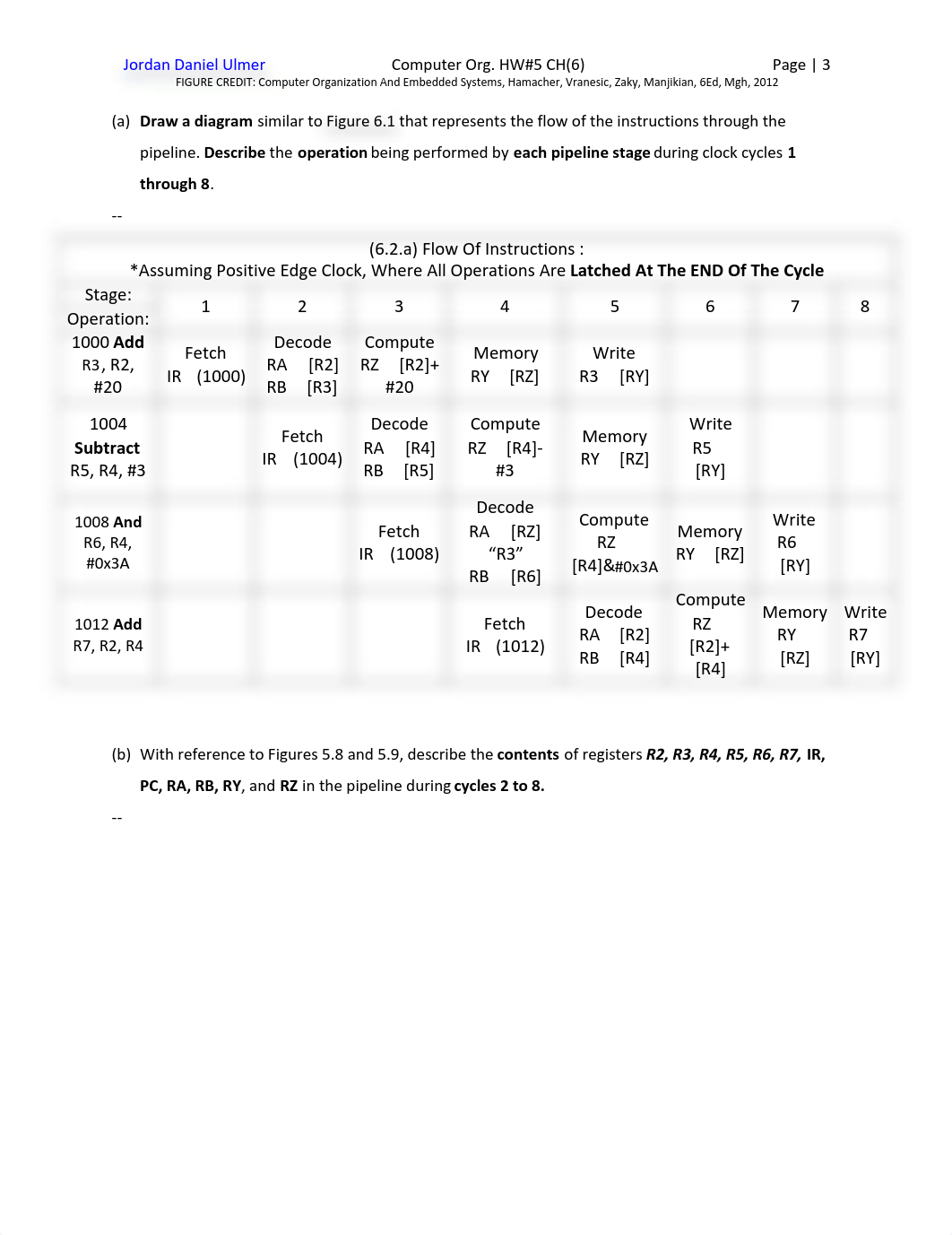 242361351-Computer-Architecture-Elementary-Pipelining-Study_d4f1gsv7a1n_page3