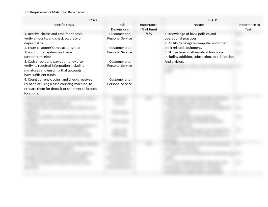 Job Requirements Matrix- Bell_d4f3656dqhu_page1