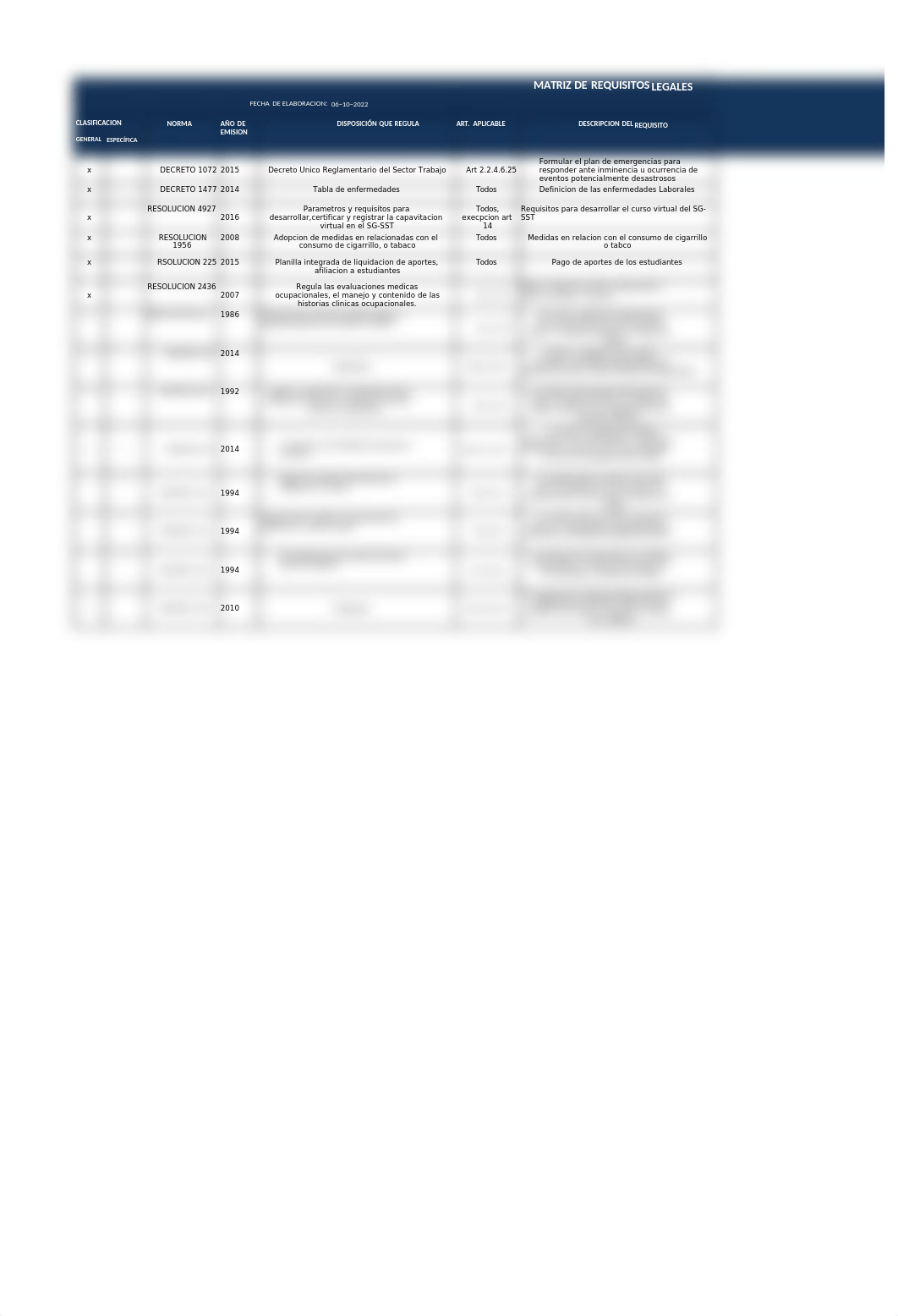 matriz-legal-sg-sst-aa2-ev02_removed (1).xlsx_d4f3b3sohfa_page2