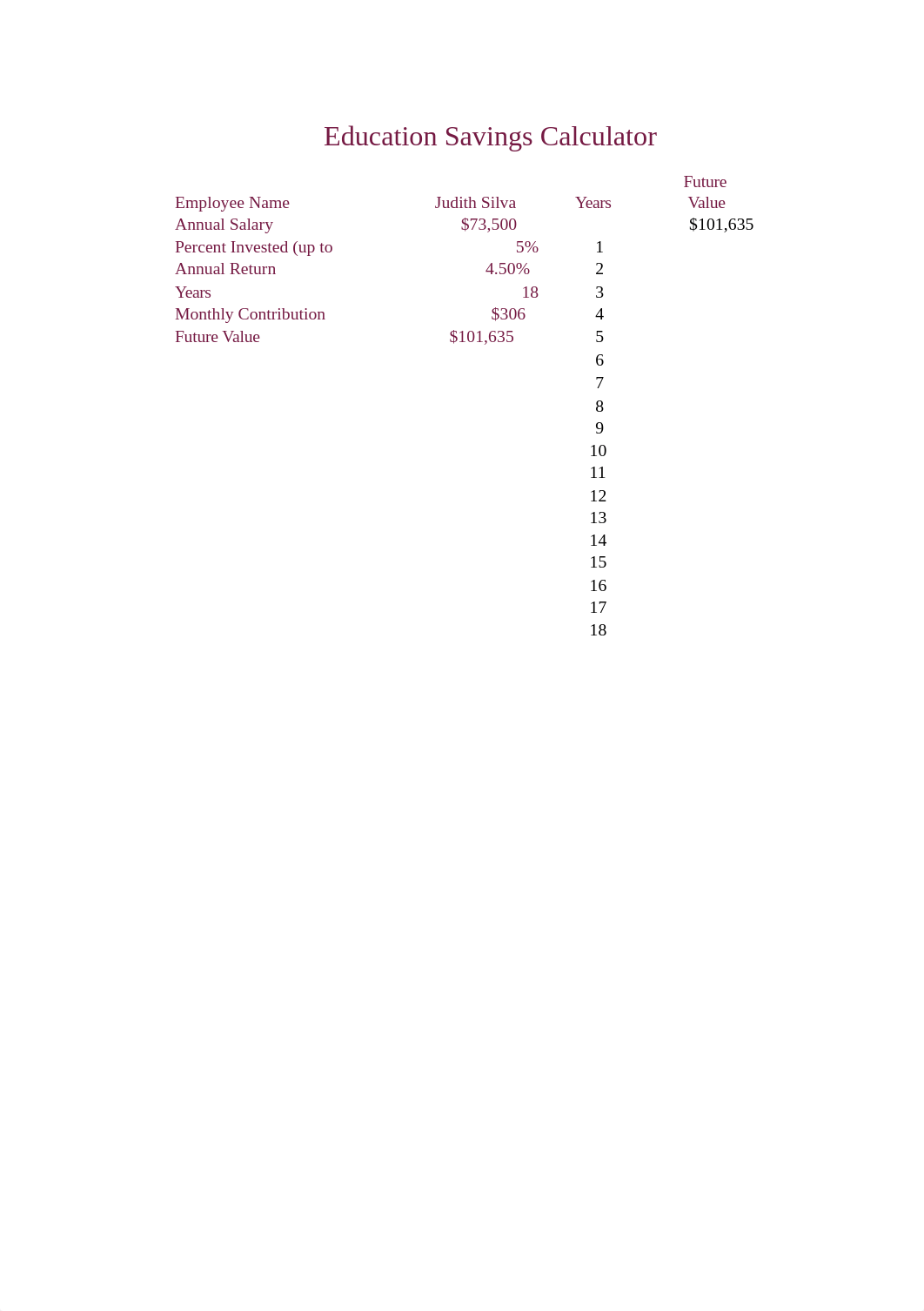 Lab 4-1 Education Savings Calculator.xlsx_d4f41th6hhe_page1