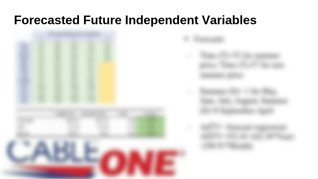 Cable One Case Study Group Project Final.pptx_d4f79zm9uo4_page4