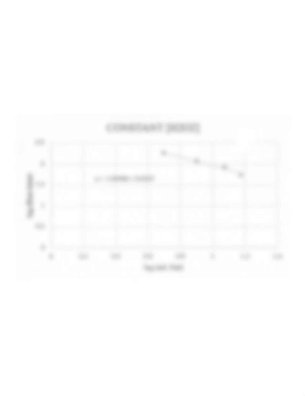 CHEMICAL KINETICS - RATE LAWS.pdf_d4f9w5obc0n_page3