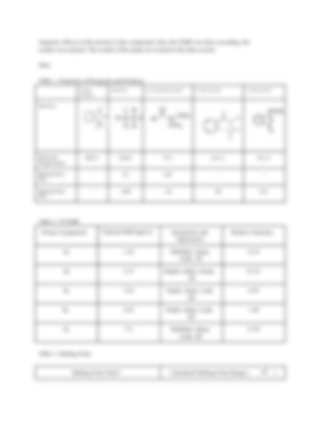 Reaction of Idoethane with Sodium Saccharin_d4fak3ojoit_page4