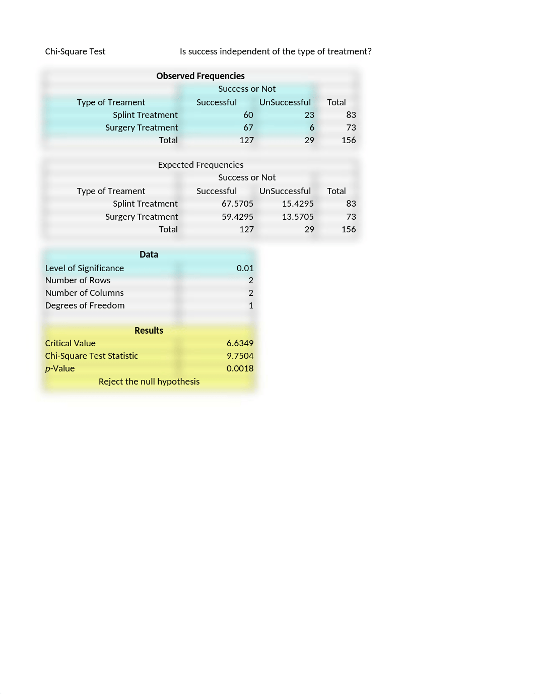 WS5Homework.xlsx_d4fcn0oj9rn_page1