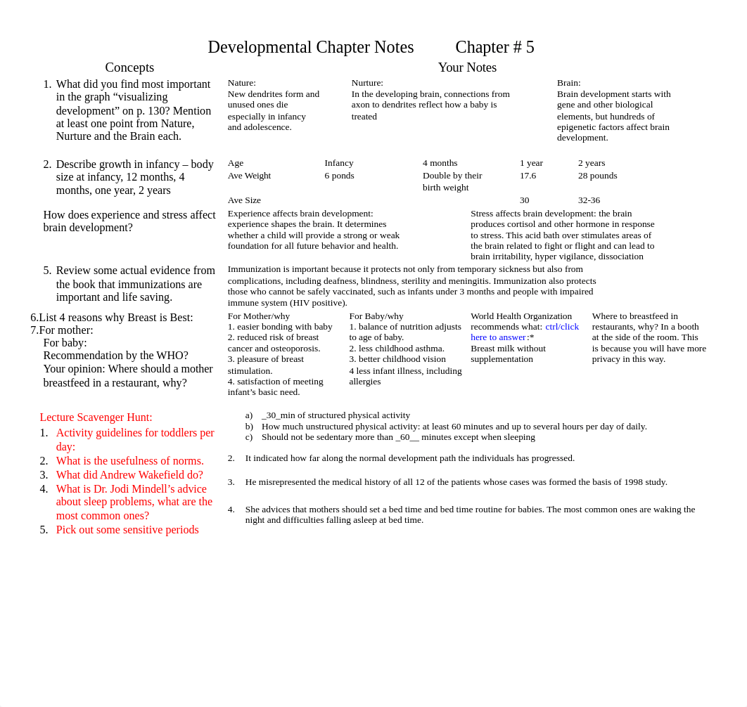 Concept Notes Chapter 5 and 6 Revised.doc_d4fdy401dvo_page1