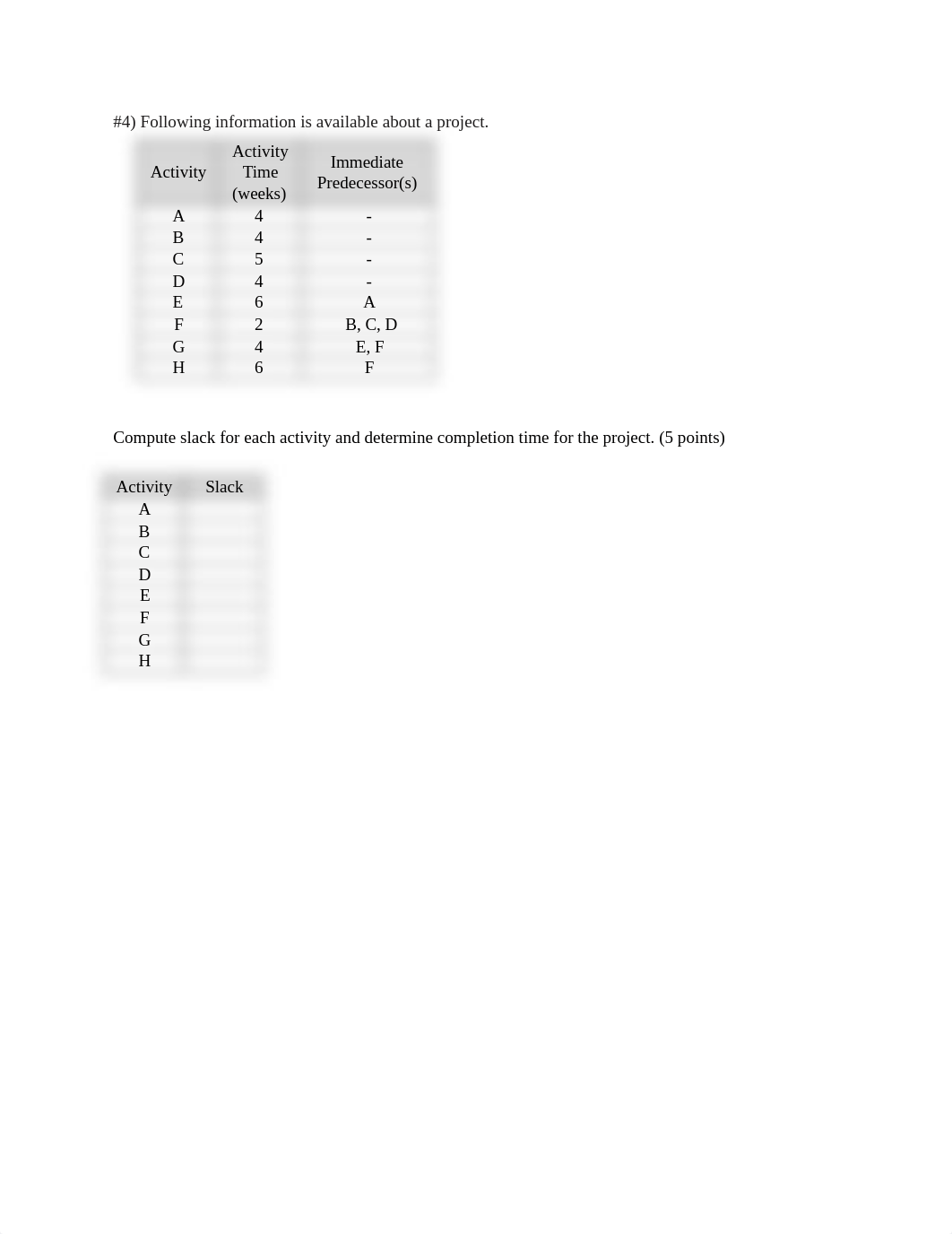 Problem Asmt (Budgeting and Scheduling).docx_d4fjwp45yve_page2