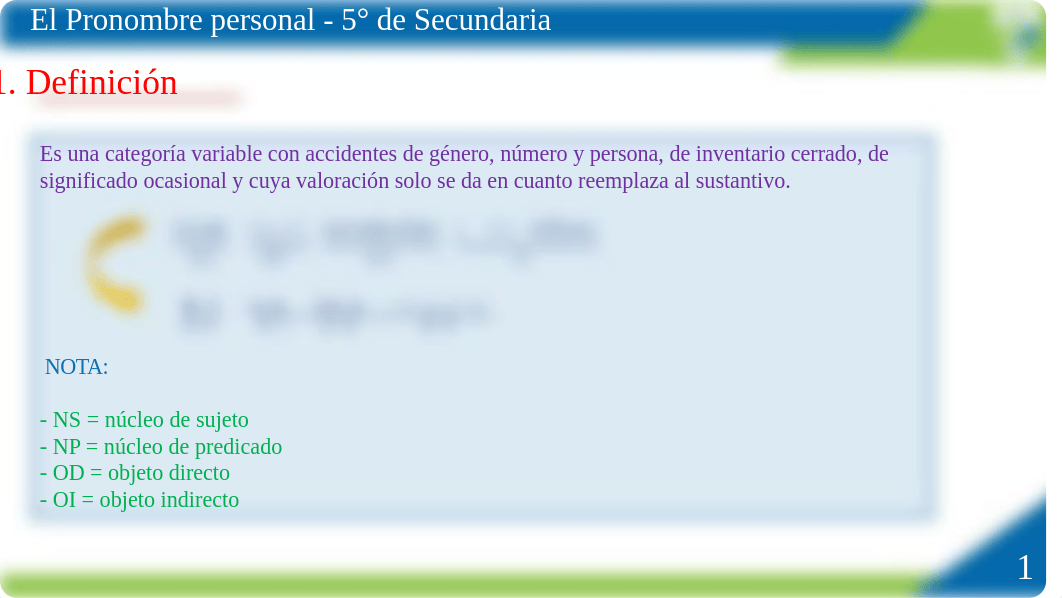 Pronombre Personal - 5° - plataforma (1).pptx_d4fnk5gtptf_page2