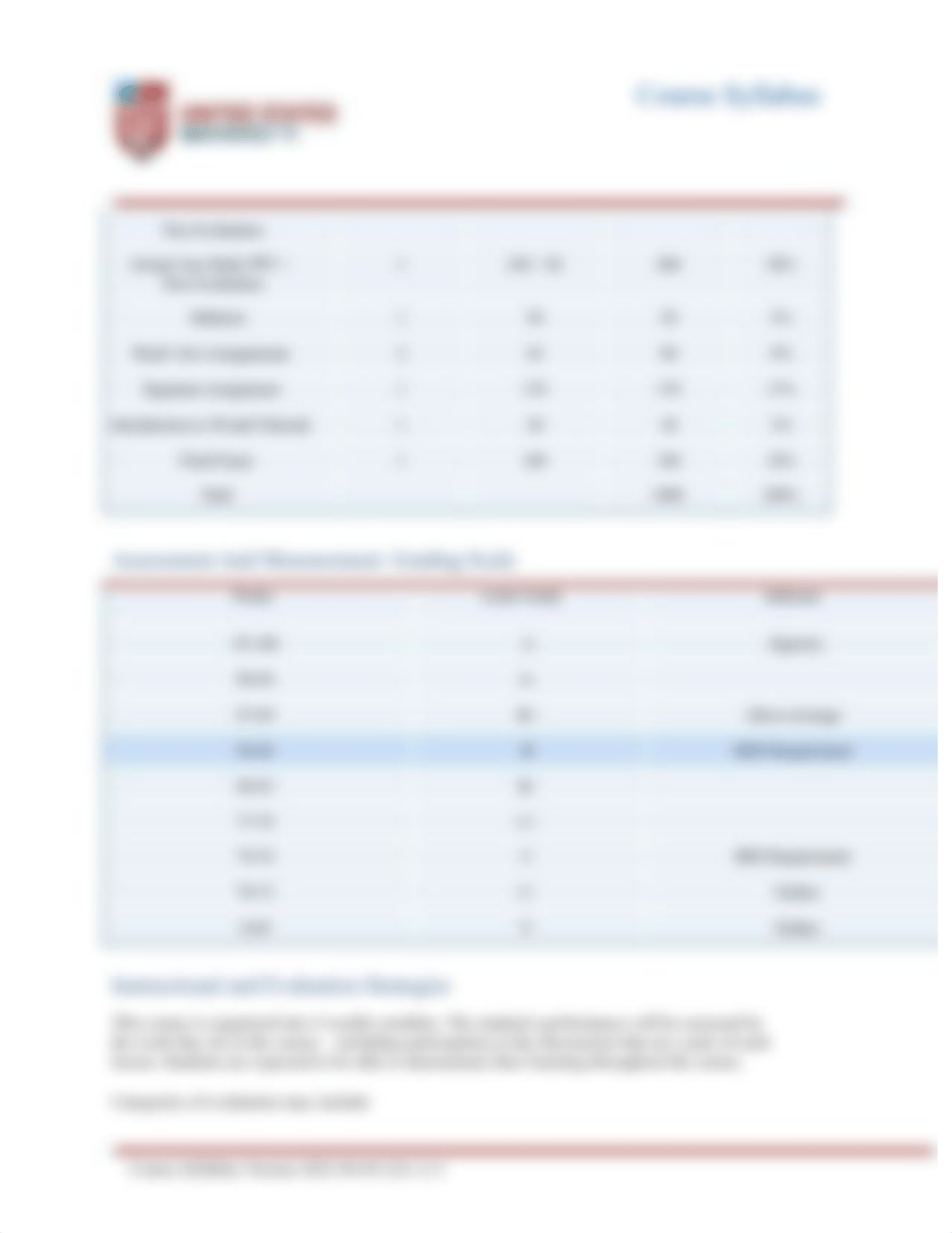 MSN.FNP.FNP590.Syllabus.2022v.1.pdf_d4fnv2v51g8_page3