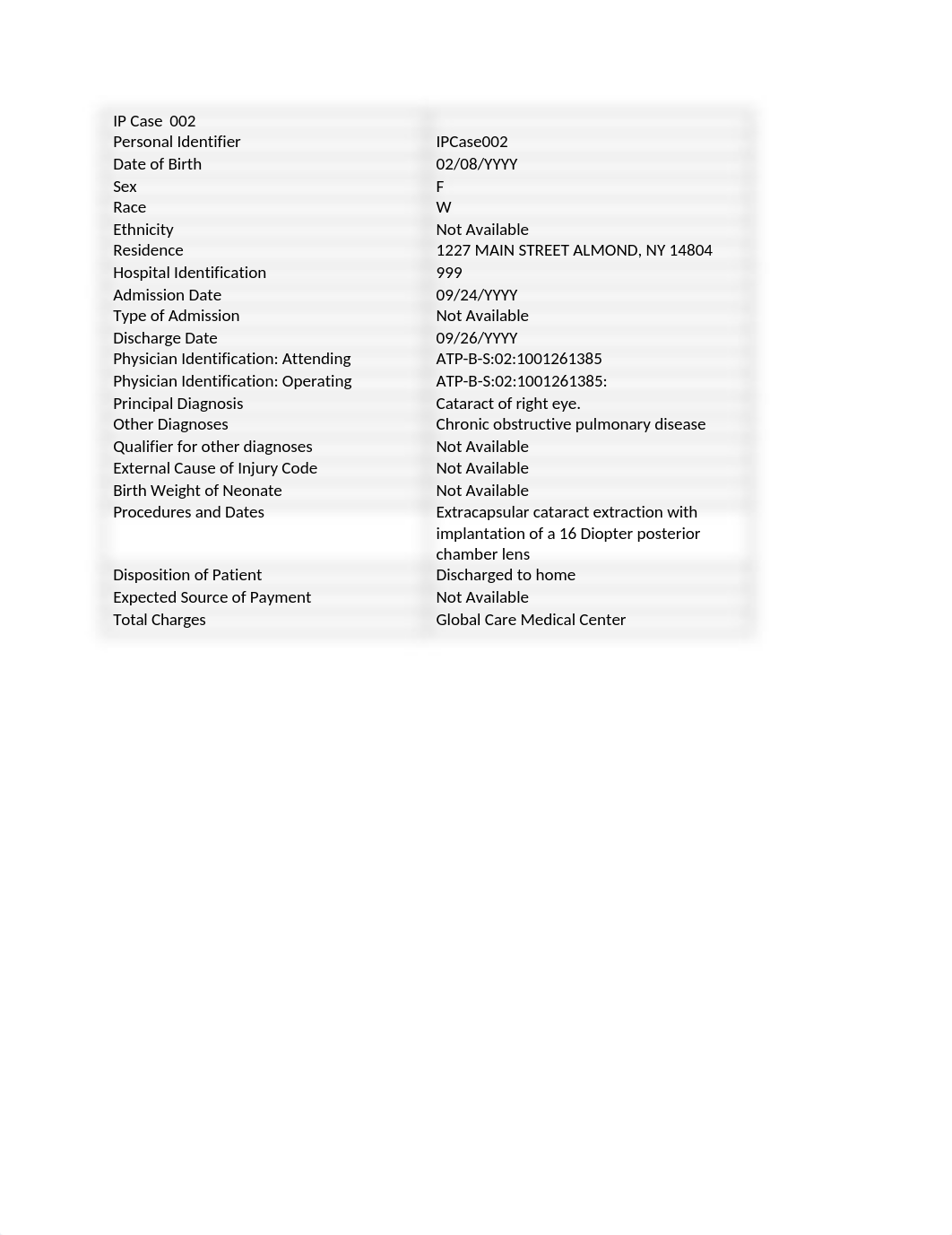 Week 2 Assignment UHDDS.docx_d4fov0nvsbo_page1