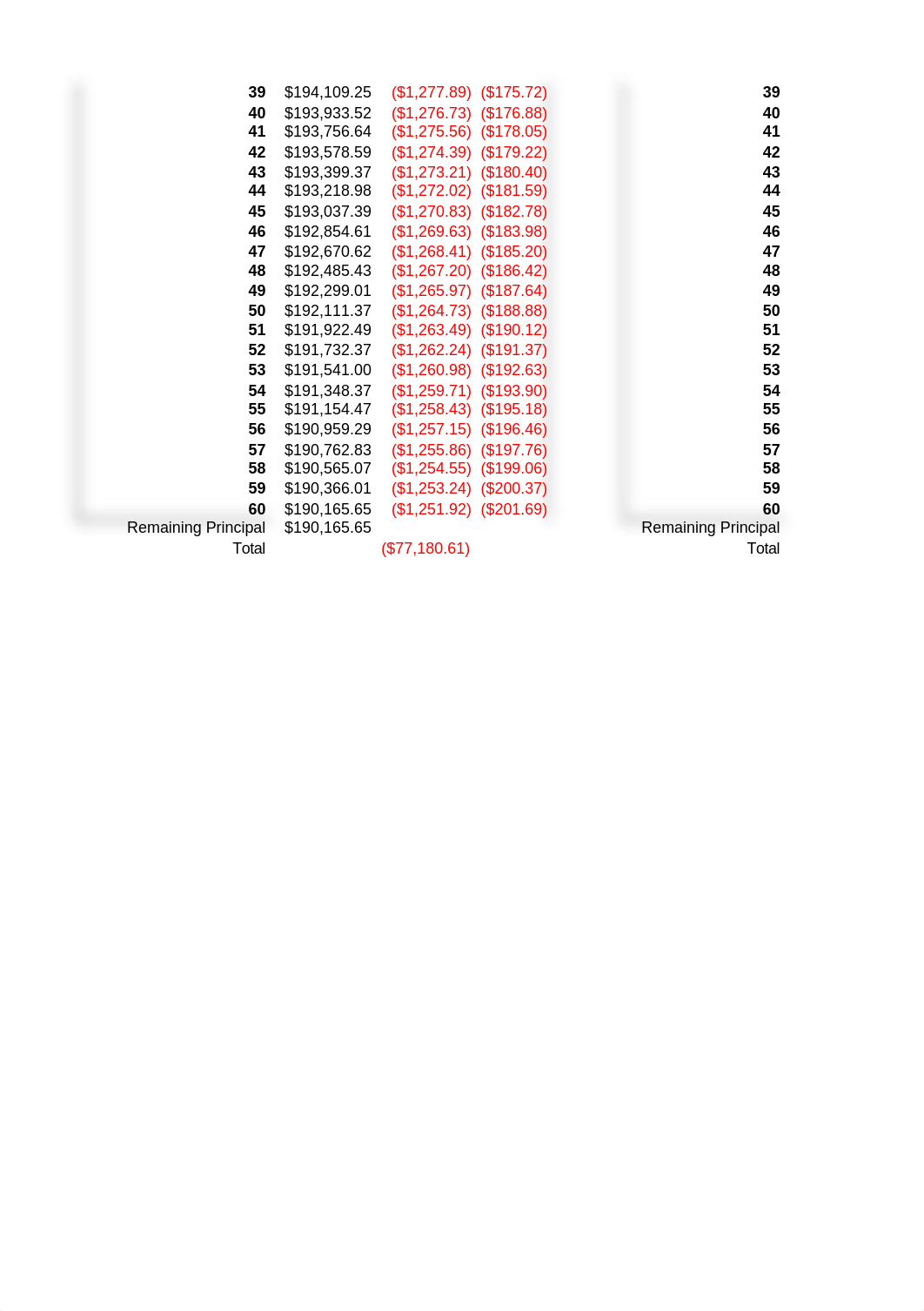 BIS380 Final Takehome Fall 2018_Lewis.xlsx_d4fpd5yiic7_page4