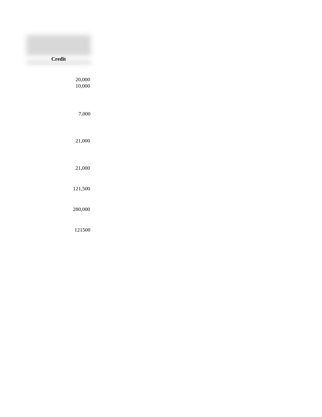 ACC 122 Accounting Principles 2 Homework Assignment   Chapter 11 P11-2A  01 27 17_d4frruq9aye_page2