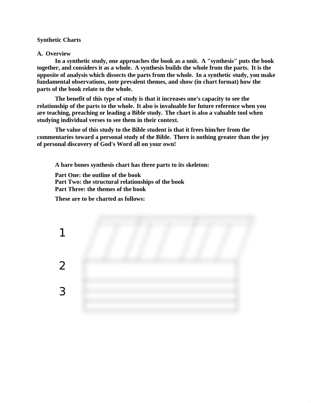 Guidelines for synthetic chart.docx_d4fsfrlwvoy_page1