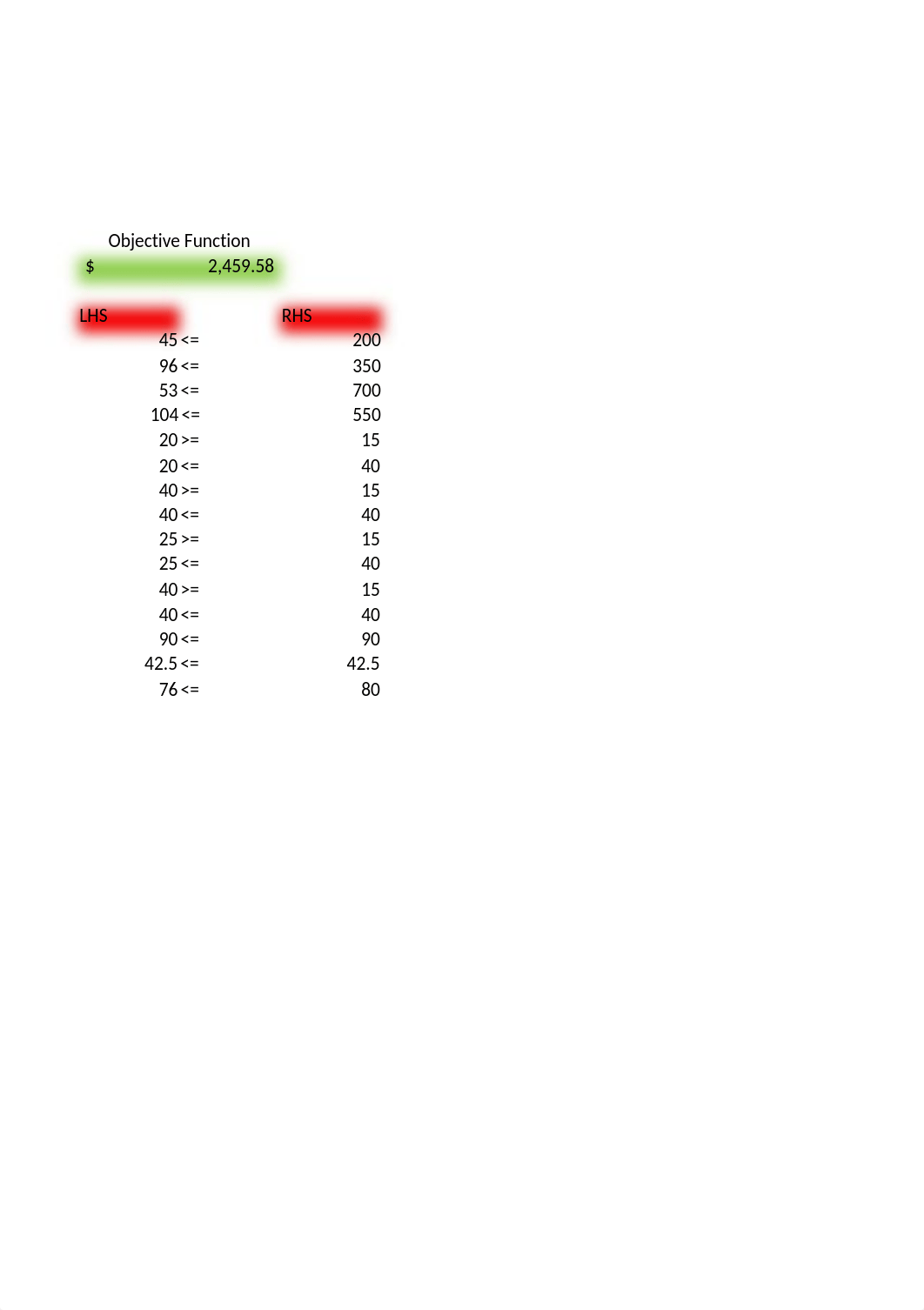 Quantitative method Chapter 3 HW.xlsx_d4fttwk9kks_page2