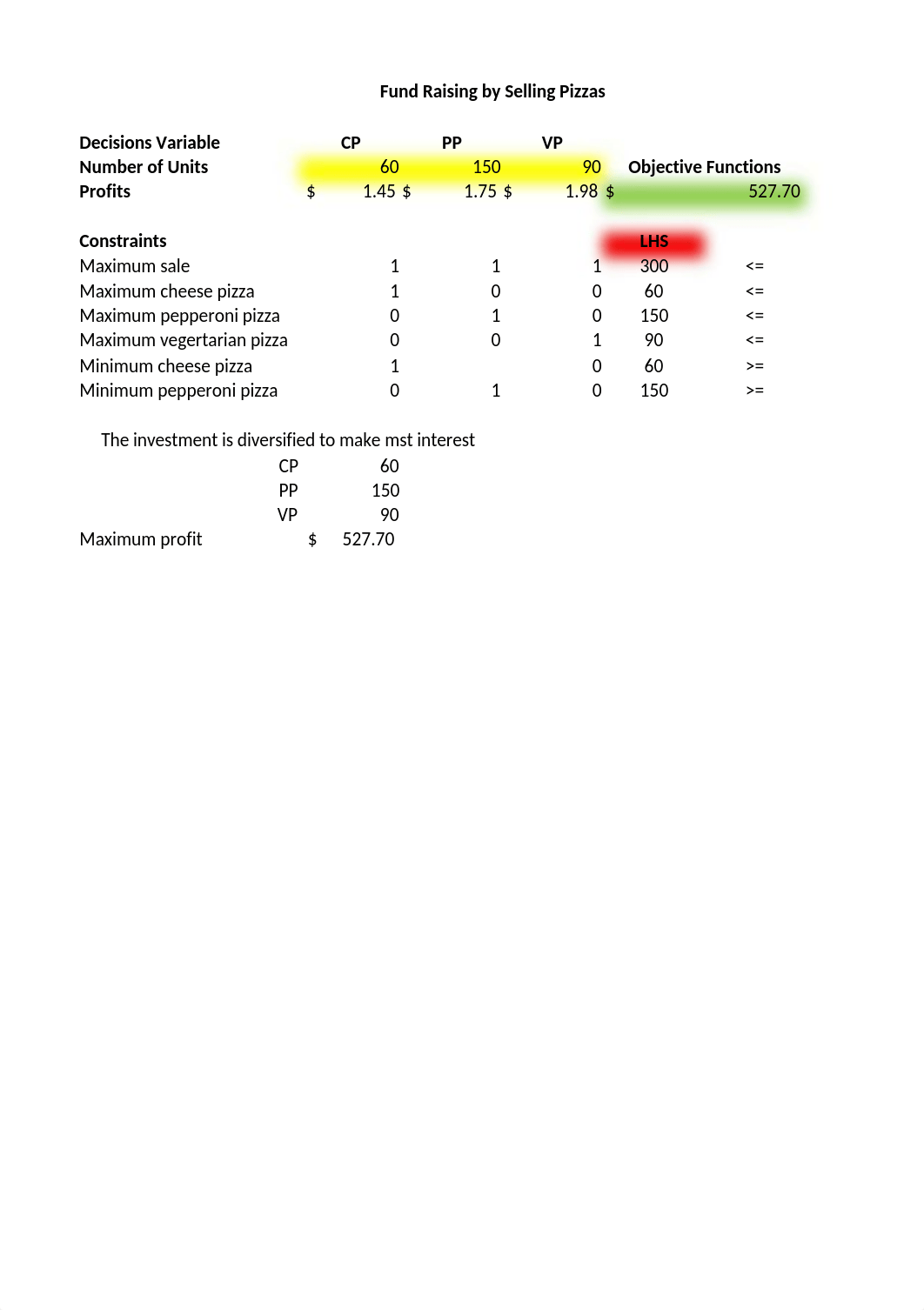 Quantitative method Chapter 3 HW.xlsx_d4fttwk9kks_page3