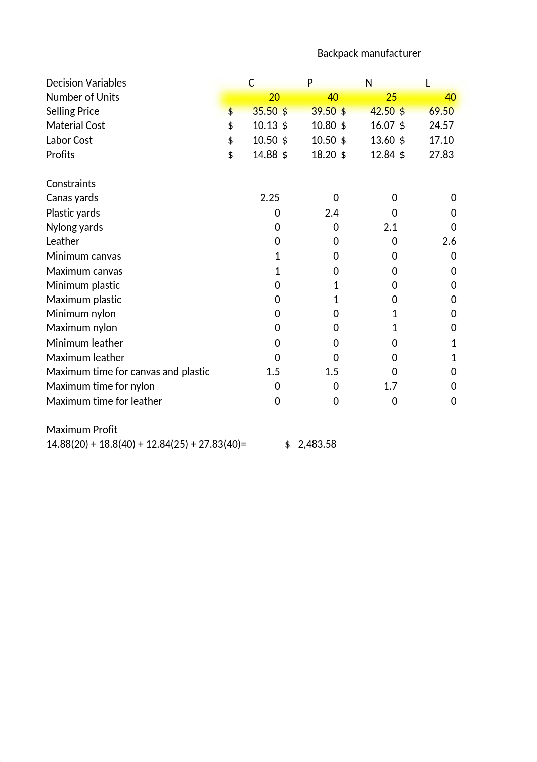 Quantitative method Chapter 3 HW.xlsx_d4fttwk9kks_page1