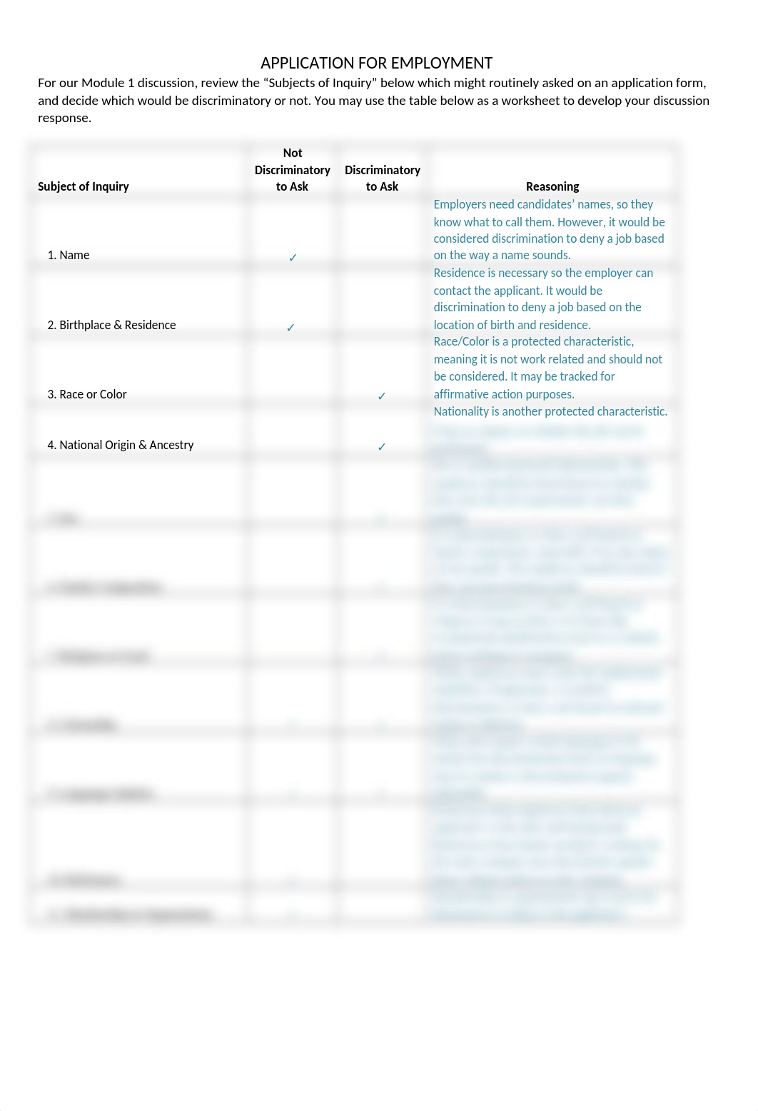 Module 1 Discussion.docx_d4fvbhag5ga_page1