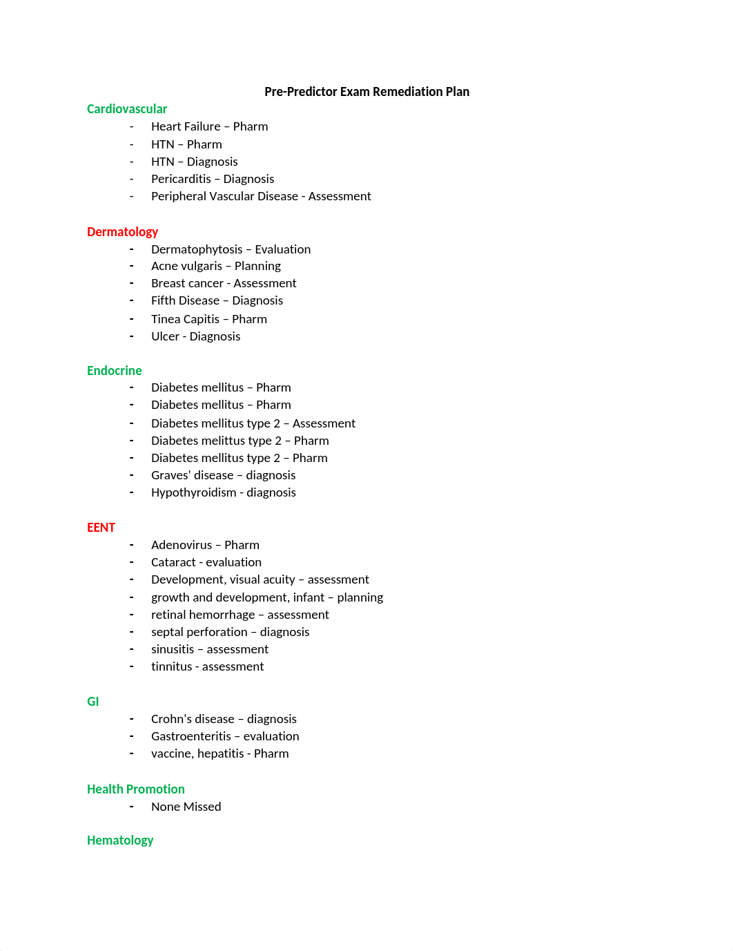 Pre Predictor Remediation.docx_d4fyjvfe9ds_page1