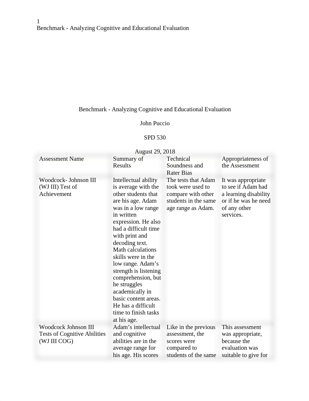 Benchmark - Analyzing Cognitive and Educational Evaluation.docx_d4fymmfzwpz_page1