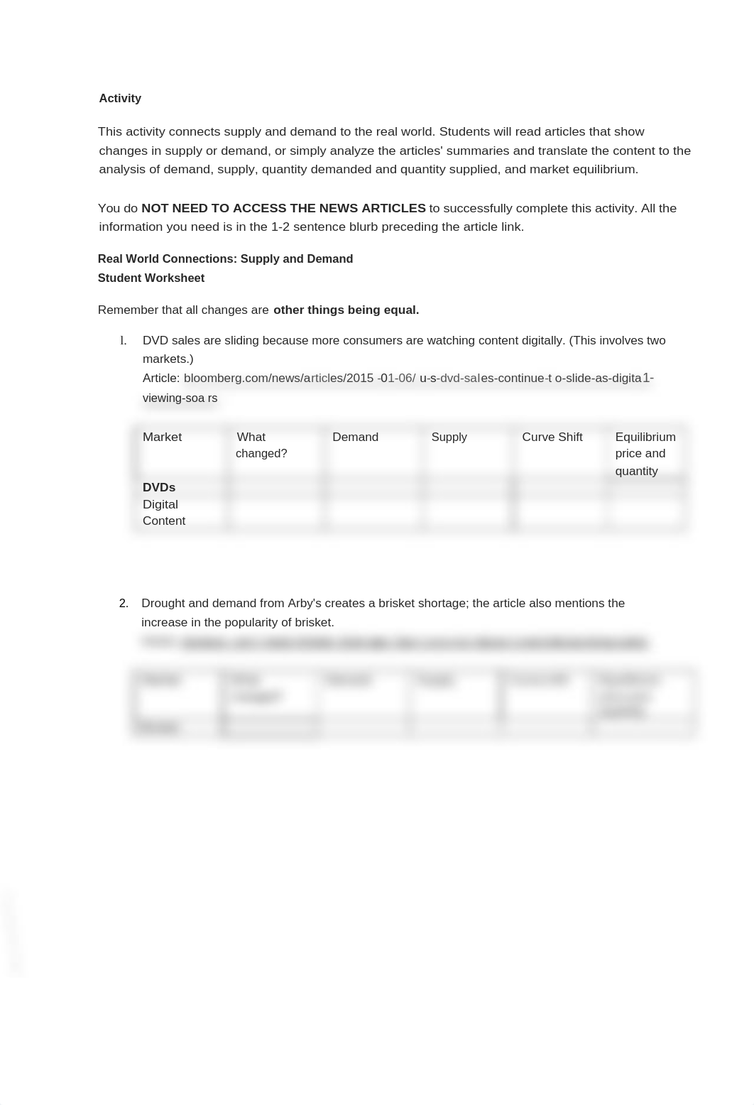 Supply and Demand Worksheet.docx_d4fz88vrq97_page1