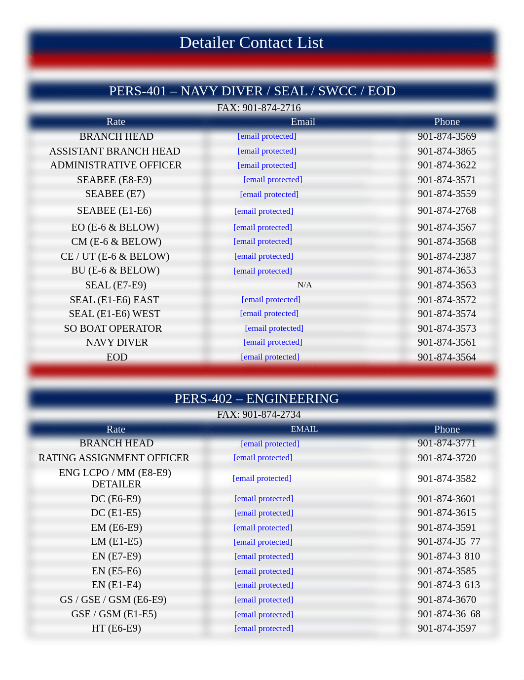 Detailer Contact List.pdf_d4g1oyoebca_page1