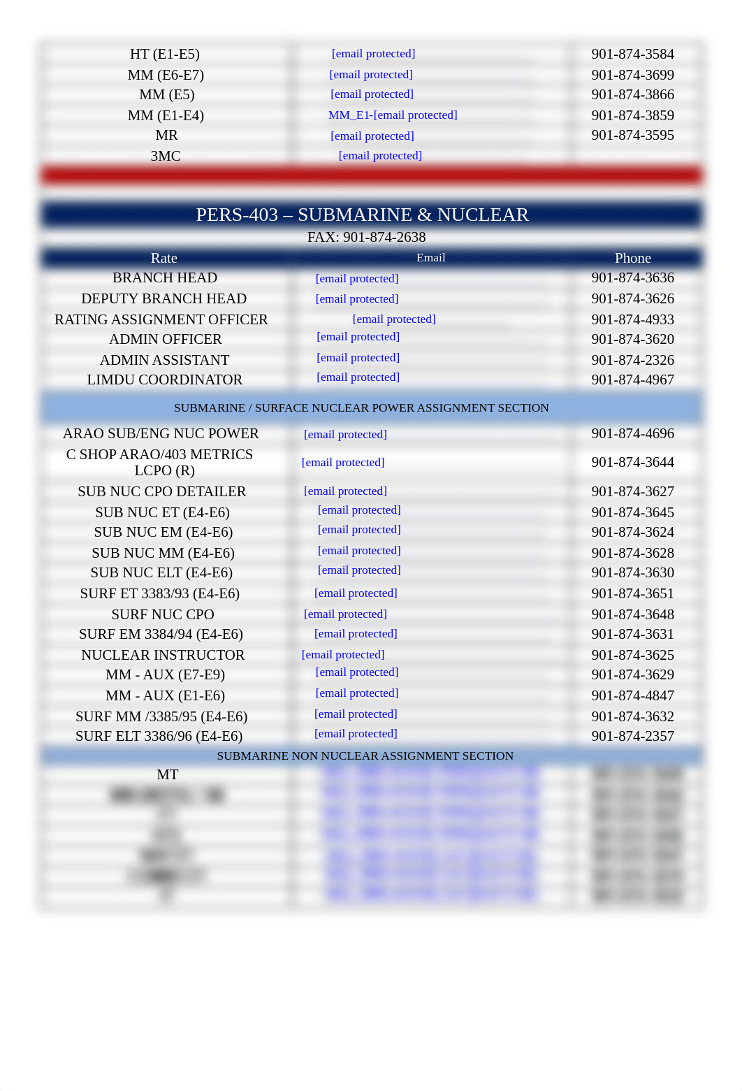 Detailer Contact List.pdf_d4g1oyoebca_page2