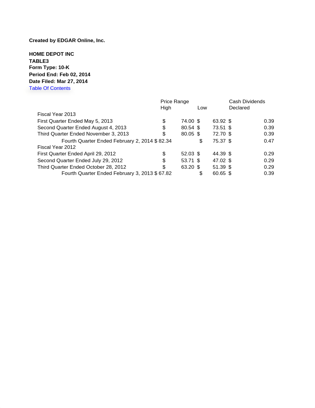 HOME DEPOT INC - 10-K 2014.xls_d4g217x78rw_page5