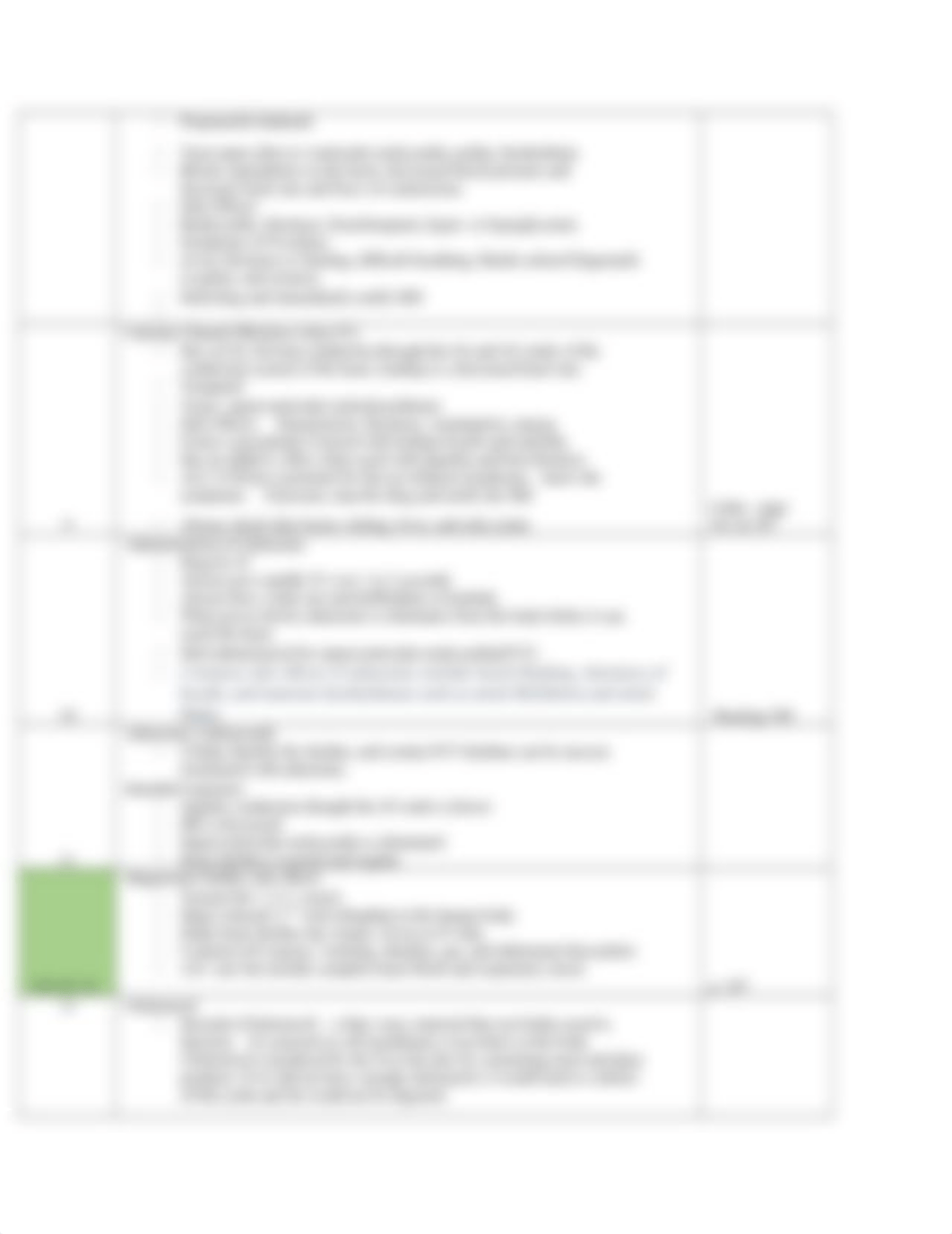 Exam 3 Blue print Pharmacology.docx_d4g2u93d82c_page3