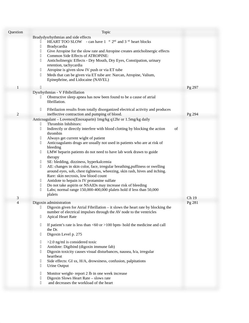 Exam 3 Blue print Pharmacology.docx_d4g2u93d82c_page1