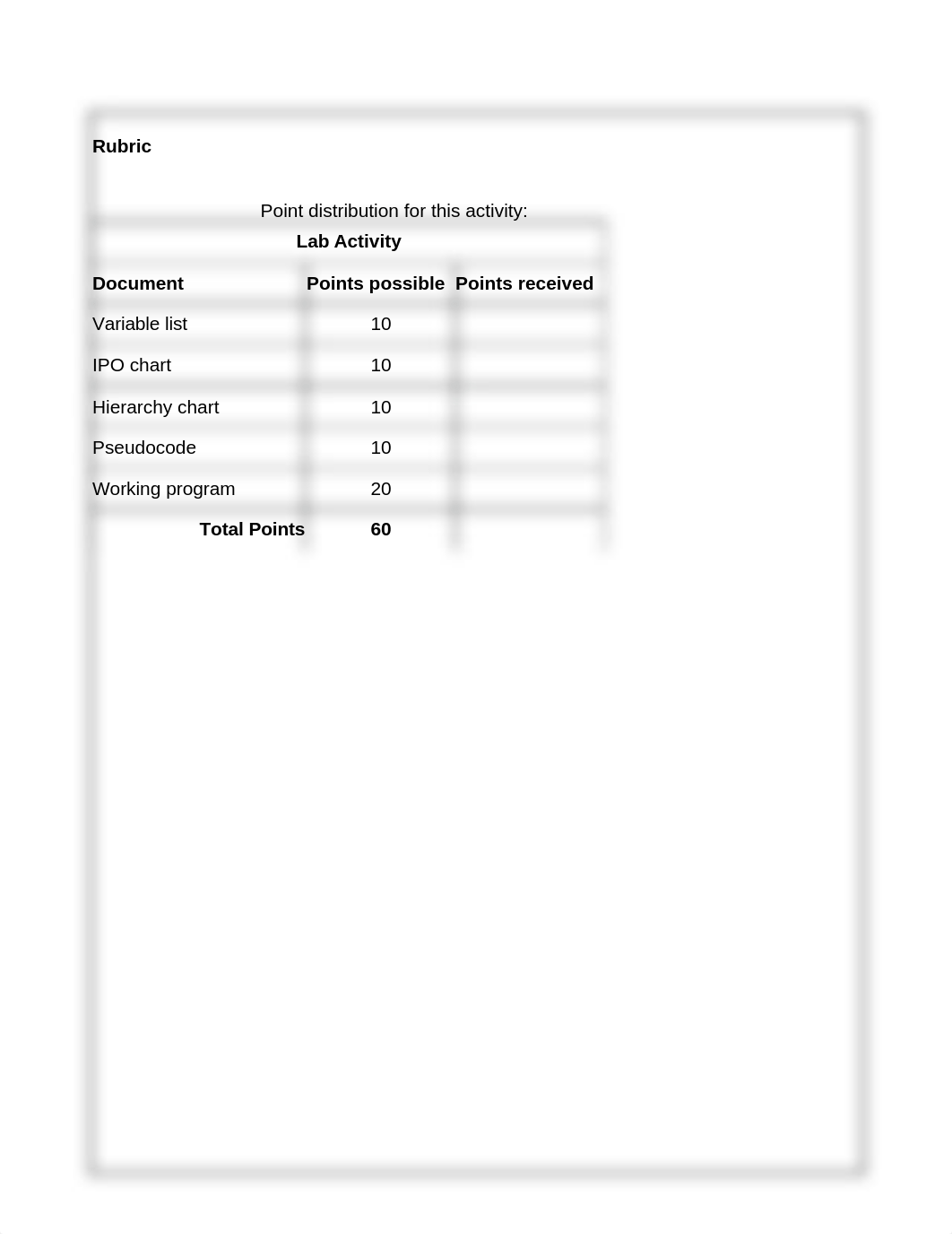 CIS115_W7_Lab_Solution_d4g3hyf0nte_page2