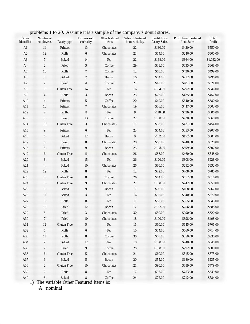 StatsHomework.docx_d4g3zliwyx8_page1