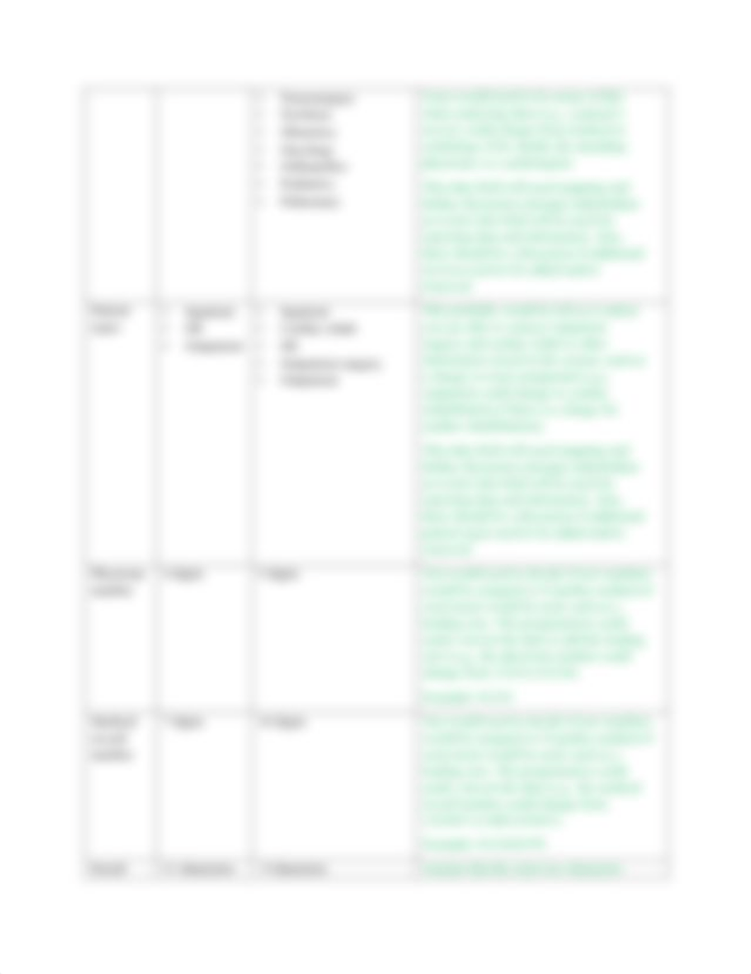 Chapter 10 Case Study Assignment Answer Key.pdf_d4g403p1abk_page2