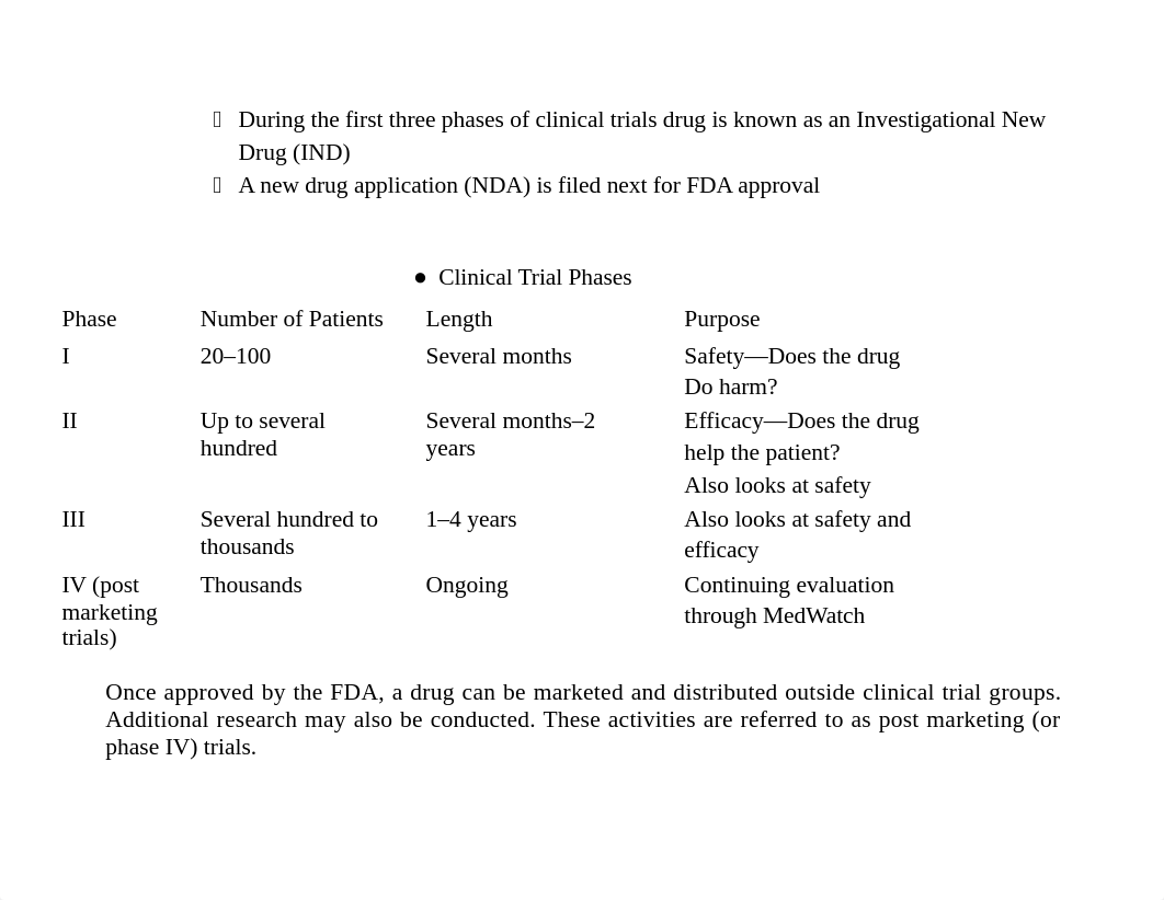 pharmacology 1.docx_d4g5f0hfzzg_page3